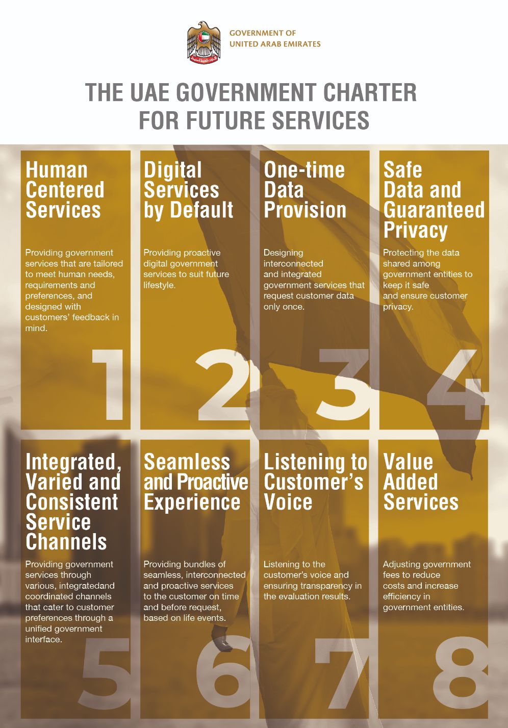  The UAE Government Charter for Future services